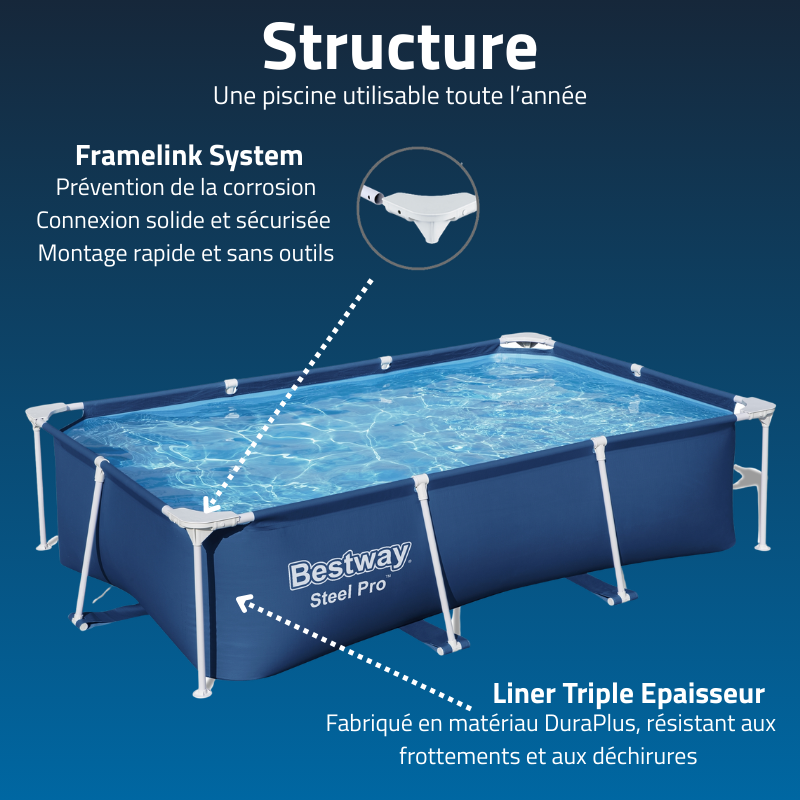 Piscine Tubulaire Rect. Bestway Steel Pro 259x170 Bleue