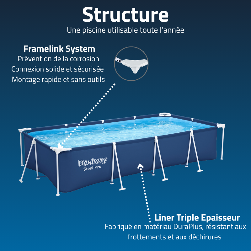 Piscine Tubulaire Rect. Bestway Steel Pro 400x211 Bleue