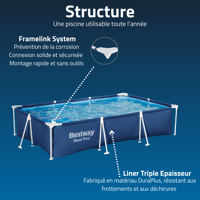 Piscine Tubulaire Rect. Bestway Steel Pro 300x201 Bleue