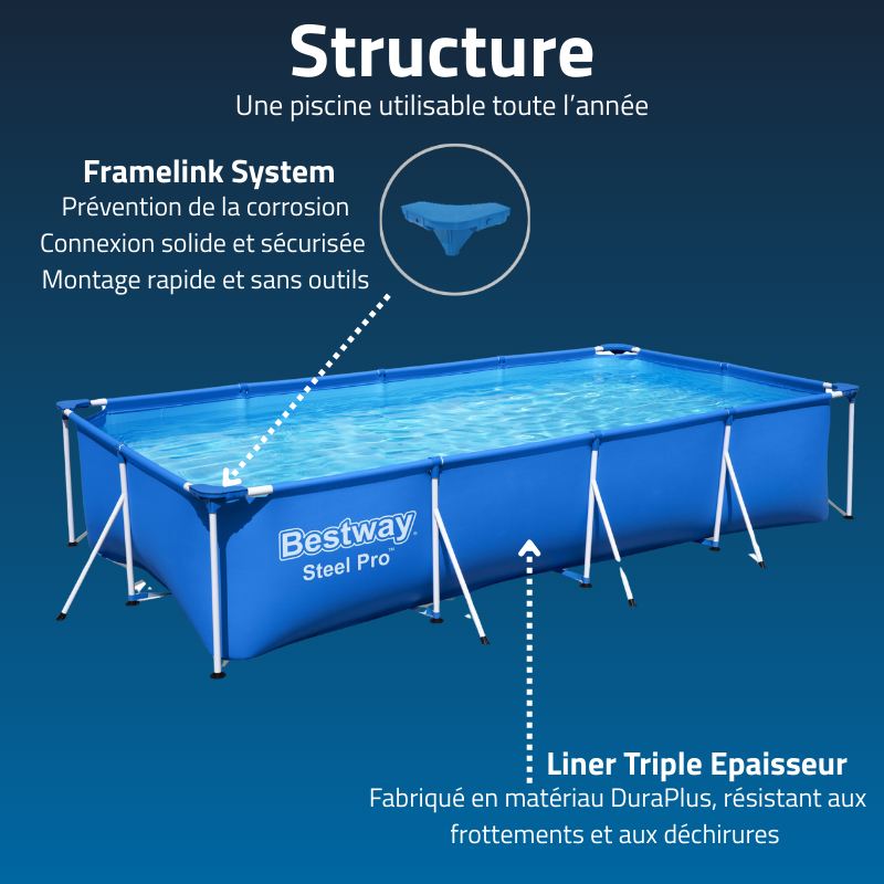 Piscine Tubulaire Rect. Bestway Steel Pro 400x211 Bleue