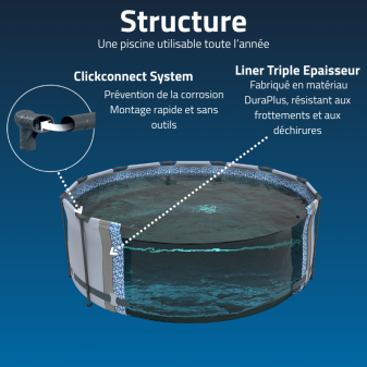 Piscine Tubulaire Ronde Bestway Power Steel Swim Vista 488x122 Piscine Tubulaire Ronde Bestway Power Steel Swim Vista 488x122