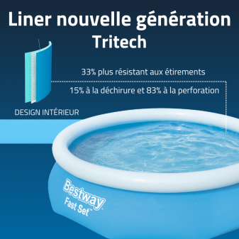 Piscine Gonflable Ronde Bestway Fast Set 305x76 Bleue