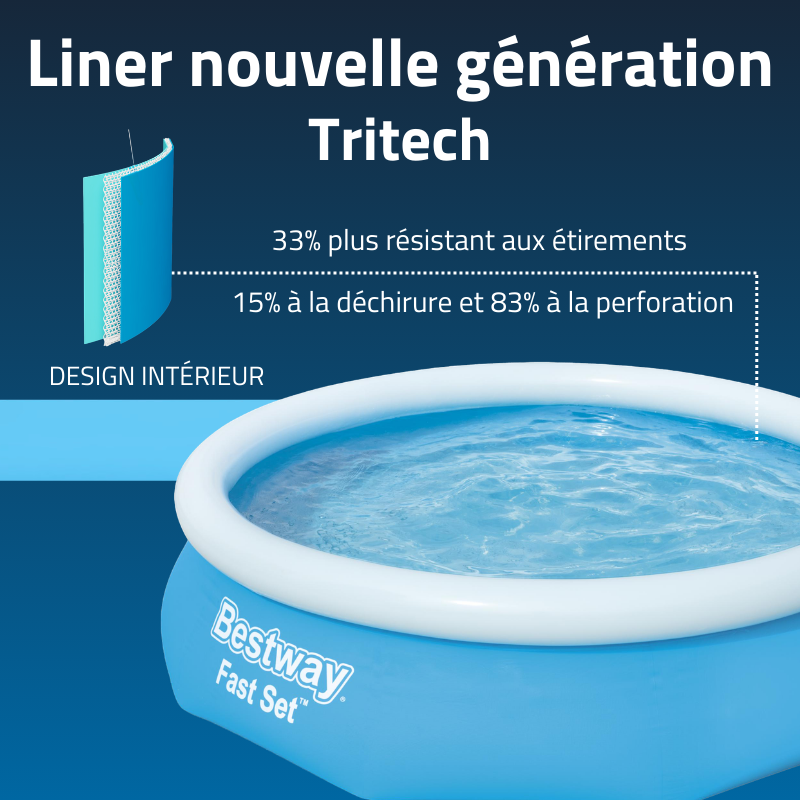 Piscine Gonflable Ronde Bestway Fast Set 305x76 Bleue