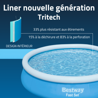 Piscine Gonflable Ronde Bestway Fast Set 366x76 Bleue