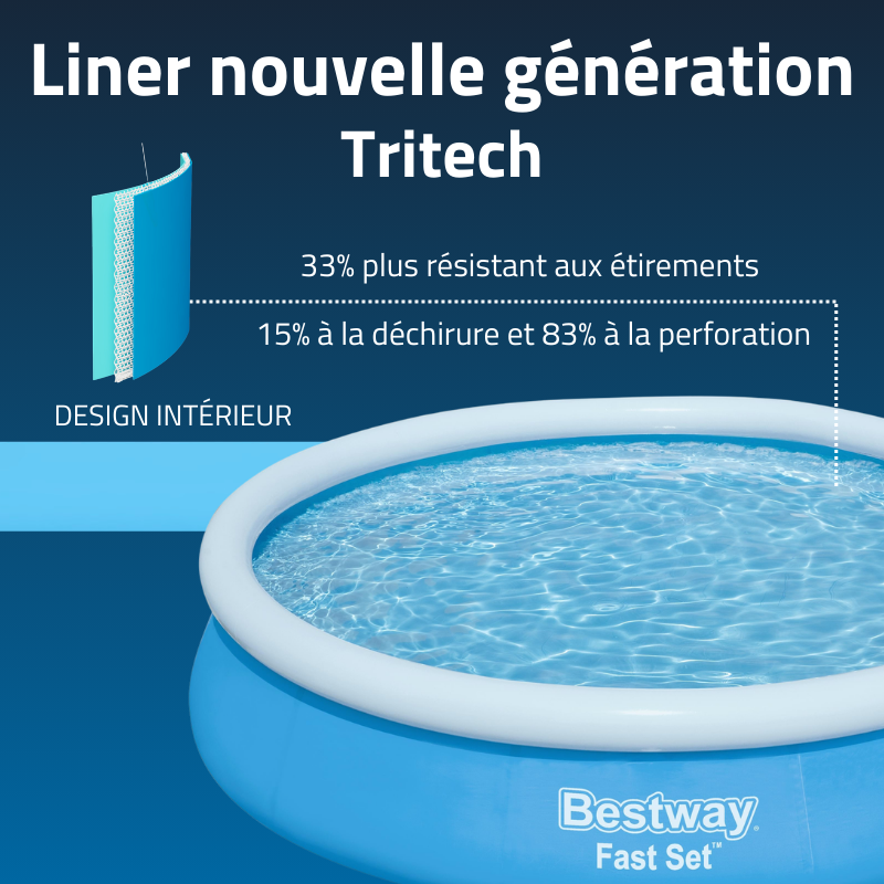 Piscine Gonflable Ronde Bestway Fast Set 366x76 Bleue