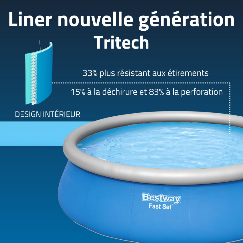 Piscine Gonflable Ronde Bestway Fast Set 457x122 Bleue