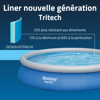 Piscine Gonflable Ronde Bestway Fast Set 457x84 Bleue