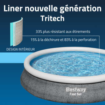 Piscine Gonflable Ronde Bestway Fast Set 457x84 Rotin
