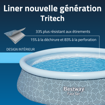 Piscine Gonflable Ronde Bestway Fast Set 396x84 Bleue