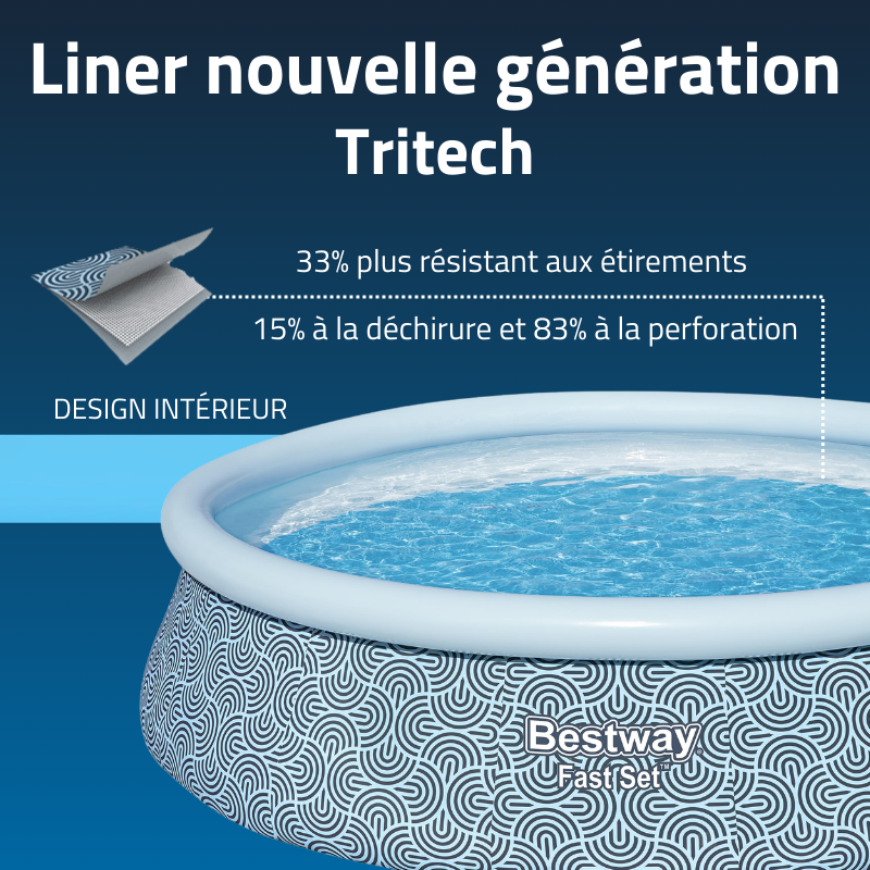 Piscine Gonflable Ronde Bestway Fast Set 396x84 Bleue