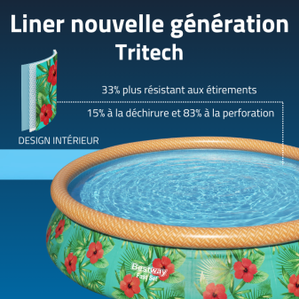 Piscine Gonflable Ronde Bestway Fast Set 457x84 Tropical