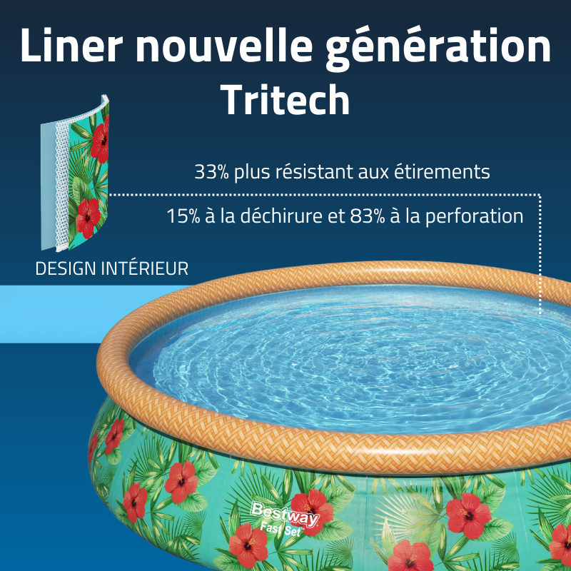 Piscine Gonflable Ronde Bestway Fast Set 457x84 Tropical