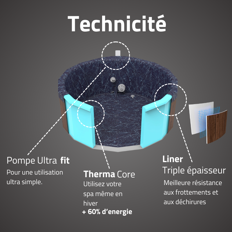 Spa gonflable rond Lay-Z-Spa Toronto Smart AirJet 5-7 personnes écoénergétique WIFI Bestway
