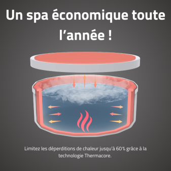 Spa gonflable rond Lay-Z-Spa Toronto Smart AirJet 5-7 personnes écoénergétique WIFI Bestway
