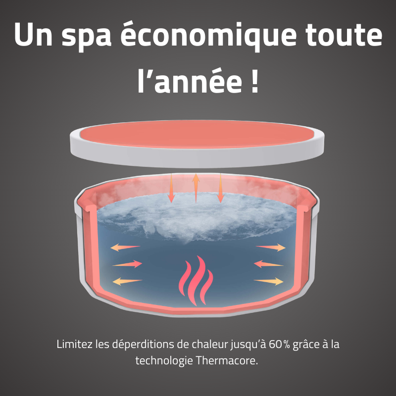 Spa gonflable rond Lay-Z-Spa Toronto Smart AirJet 5-7 personnes écoénergétique WIFI Bestway