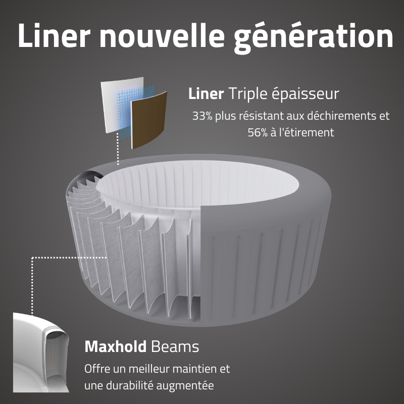 Spa gonflable rond Lay-Z-Spa Dominica HydroJet 4-6 personnes WIFI Bestway