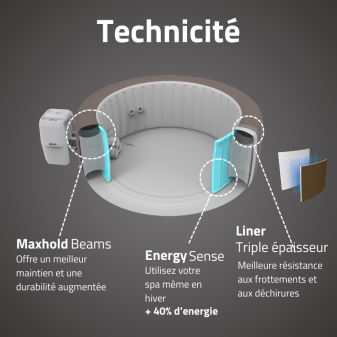 Spa gonflable rond Lay-Z-Spa Dominica HydroJet 4-6 personnes WIFI Bestway