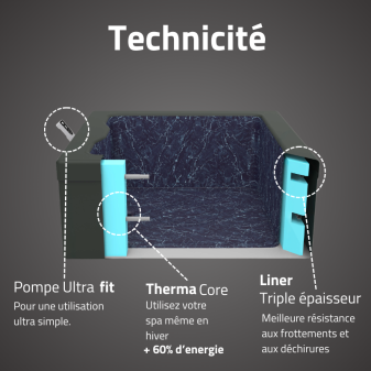Spa semi-rigide carré Lay-Z-Spa Stockholm AirJet 4-6 personnes WIFI Bestway Spa semi-rigide carré Lay-Z-Spa Stockholm AirJet 4-6 personnes WIFI Bestway