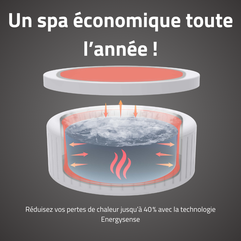 Spa gonflable rond Lay-Z-Spa Bali Smart AirJet™ 5-7 personnes éco-énergétique avec contrôle par appli