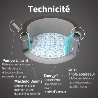 Spa gonflable rond Lay-Z-Spa Bali Smart AirJet™ 5-7 personnes éco-énergétique avec contrôle par appli