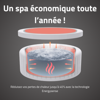 Spa gonflable rond Lay-Z-Spa Bali Smart AirJet 4-6 personnes WIFI Bestway
