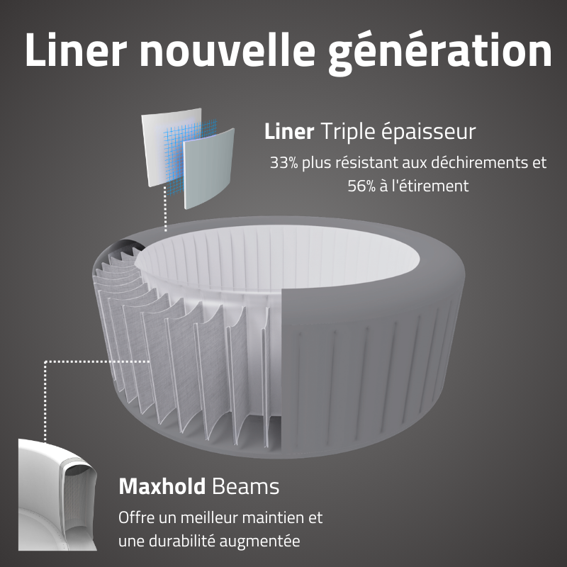 Spa gonflable rond Lay-Z-Spa Bali Smart AirJet 4-6 personnes WIFI Bestway