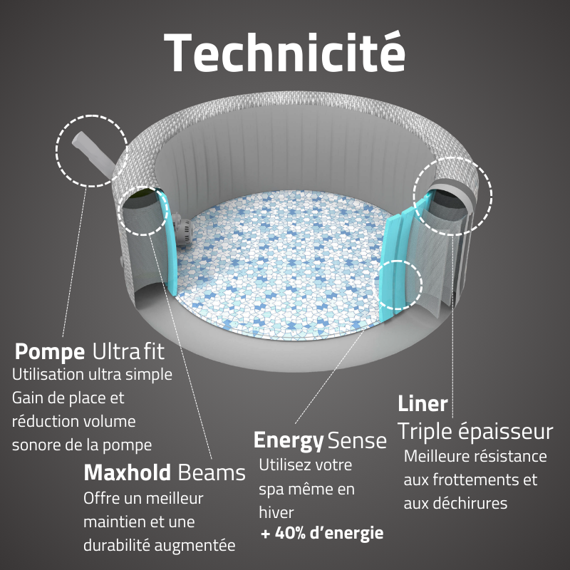 Spa gonflable rond Lay-Z-Spa Bali Smart AirJet 4-6 personnes WIFI Bestway