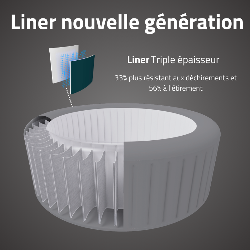 Spa gonflable rond Lay-Z-Spa Ibiza AirJet? 4-6 personnes