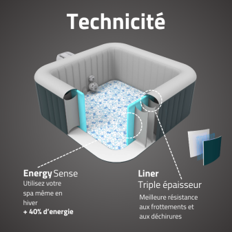 Spa gonflable rond Lay-Z-Spa Ibiza AirJet? 4-6 personnes