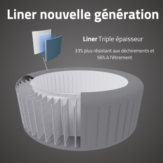 Spa gonflable rond Lay-Z-Spa Miami AirJet 2-4 personnes WIFI Bestway