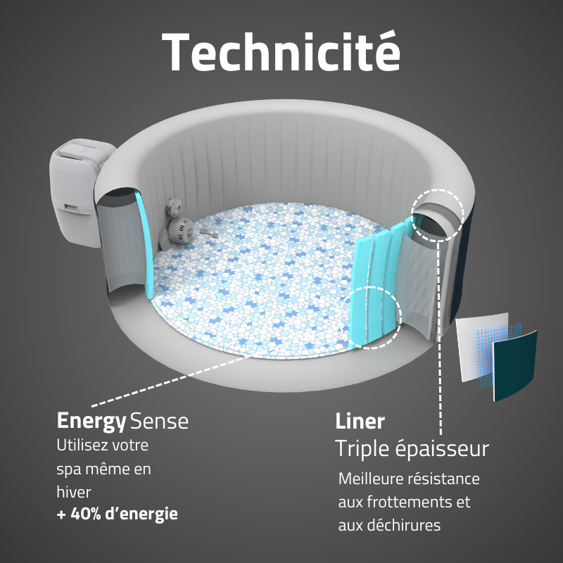Spa gonflable rond Lay-Z-Spa Miami AirJet 2-4 personnes WIFI Bestway