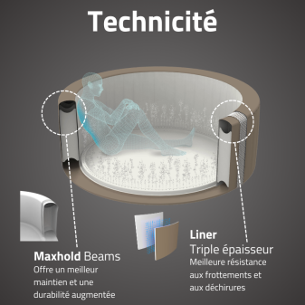 Spa gonflable rond Lay-Z-Spa Palm Springs 4-6 personnes 140 jets d'air Spa gonflable rond Lay-Z-Spa Palm Springs 4-6 personnes 140 jets d'air