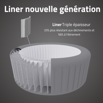 Spa gonflable rond Lay-Z-Spa Santorini HydroJet 5-7 personnes Bestway Spa gonflable rond Lay-Z-Spa Santorini HydroJet 5-7 personnes Bestway