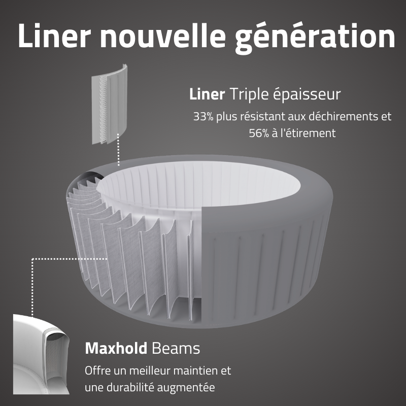 Spa gonflable rond Lay-Z-Spa Grenada AirJet 8 places Bestway