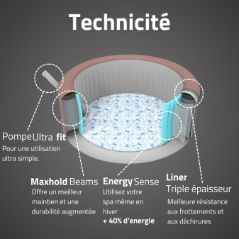 Spa gonflable rond Lay-Z-Spa Hawai Smart AirJet EnergySense 4-6 personnes WIFI Bestway Spa gonflable rond Lay-Z-Spa Hawai Smart AirJet EnergySense 4-6 personnes WIFI Bestway