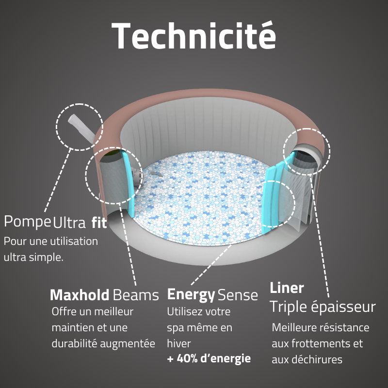 Spa gonflable rond Lay-Z-Spa Hawai Smart AirJet EnergySense 4-6 personnes WIFI Bestway Spa gonflable rond Lay-Z-Spa Hawai Smart AirJet EnergySense 4-6 personnes WIFI Bestway