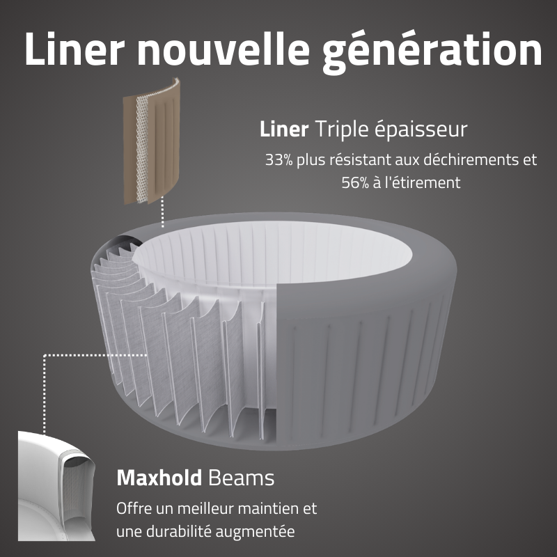 Spa gonflable carré Lay-Z-Spa Palma Hydrojet Pro 5-7 personnes