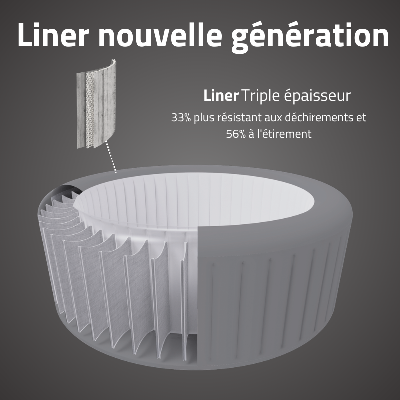 Spa gonflable rond Lay-Z-Spa Fiji Airjet 2-4 personnes