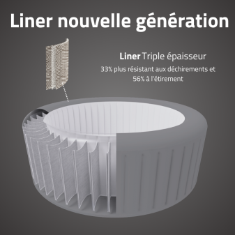 Spa gonflable rond Lay-Z-Spa Madrid AirJet 2-4 personnes WIFI Bestway Spa gonflable rond Lay-Z-Spa Madrid AirJet 2-4 personnes WIFI Bestway