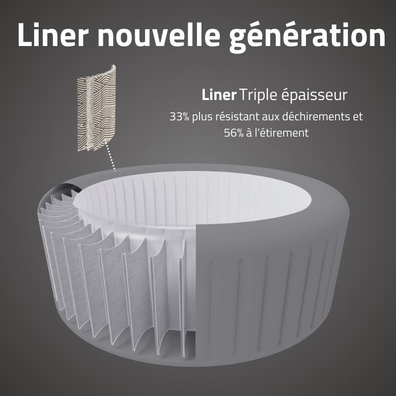 Spa gonflable rond Lay-Z-Spa Madrid AirJet 2-4 personnes WIFI Bestway Spa gonflable rond Lay-Z-Spa Madrid AirJet 2-4 personnes WIFI Bestway