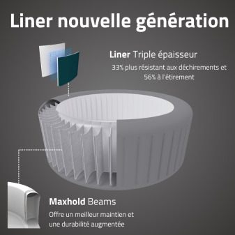 Spa gonflable rond 4 - 6 places Miami AirJet Energy Sense