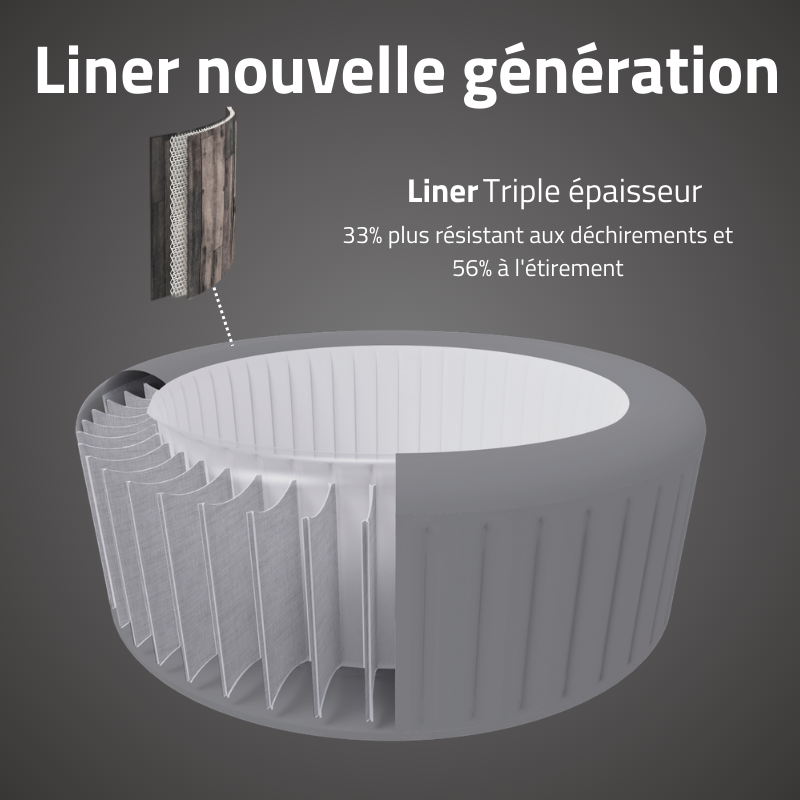 Spa gonflable rond 4 places Lay-Z-Spa Bahamas Airjet