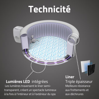 Spa gonflable rond Lay-Z-Spa Hollywood Airjet  4-6 personnes