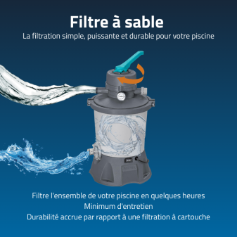 Piscine Acier Ronde Bestway Hydrium 300x120 Blanche