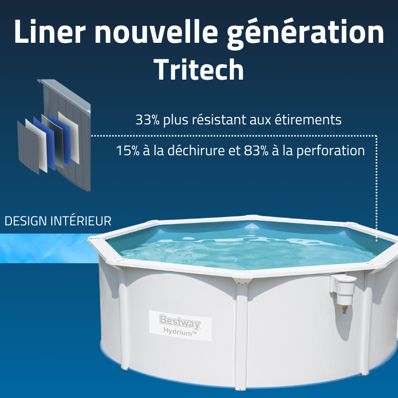 Piscine Acier Ronde Bestway Hydrium 300x120 Blanche