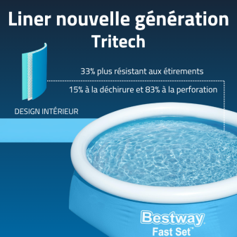 Piscine Gonflable Ronde Bestway Fast Set 244x61 Bleue