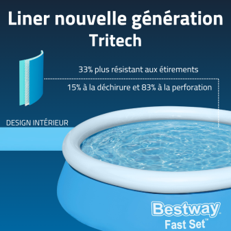 Piscine Gonflable Ronde Bestway Fast Set 183x51 Bleue