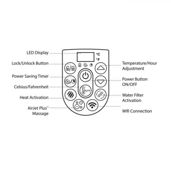 Pompe de filtration pour spa Lay-Z Spa™ AirJet™ Bestway® - avec wifi
