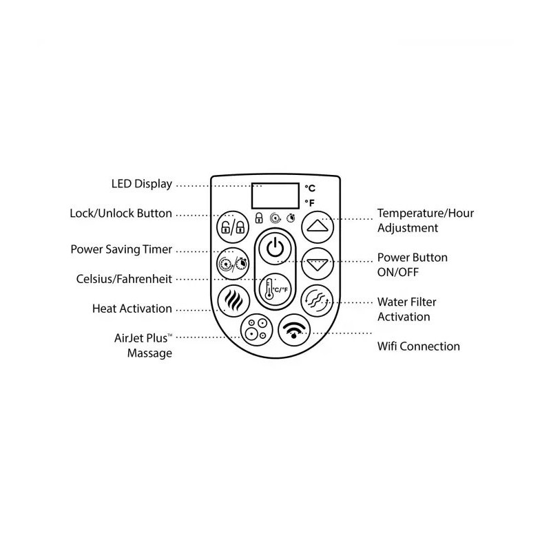 Pompe de filtration pour spa Lay-Z Spa™ AirJet™ Bestway® - avec wifi