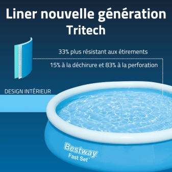 Piscine Gonflable Ronde Bestway Fast Set 366x76 Bleue